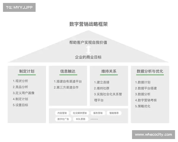 玩转跨越王国纷争全攻略 提升战力与战略布局的关键技巧与必胜策略 玩转跨越王国纷争全攻略 提升战力与战略布局的关键技巧与必胜策略