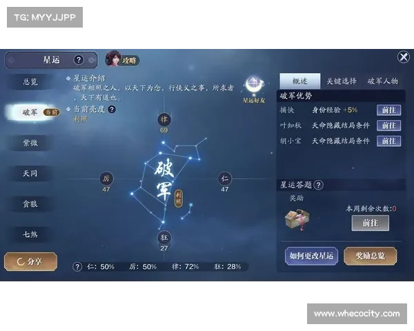 叶知秋天命觉醒攻略全面解析 如何快速提升实力与角色成长秘诀 叶知秋天命觉醒攻略全面解析 如何快速提升实力与角色成长秘诀
