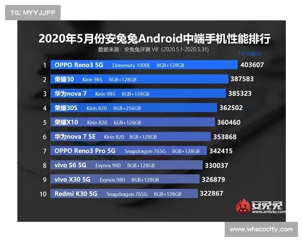 R1000TC北美版性能评测:购买价值分析 R1000TC北美版性能评测:购买价值分析