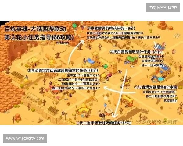 提升手游体验 10大必知电脑操作技巧助你轻松畅玩手游世界 提升手游体验 10大必知电脑操作技巧助你轻松畅玩手游世界