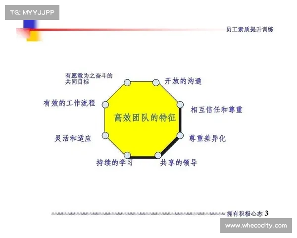 六杀争夺战策略制定与实施:如何通过团队协作与战术优势夺取胜利 六杀争夺战策略制定与实施:如何通过团队协作与战术优势夺取胜利