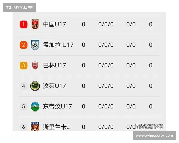 中国队亚洲杯比赛时间安排及赛程详情解析