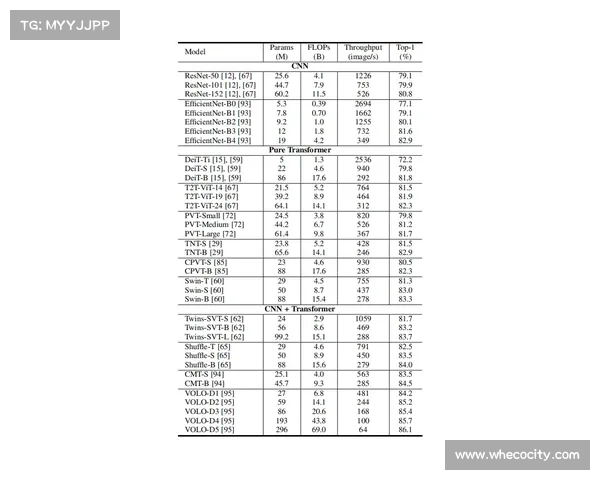 挪威青年联赛最新赛季动态分析与未来发展趋势探讨